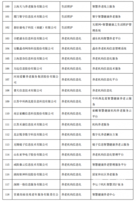 智慧養(yǎng)老新指南 如何借力《推廣目錄》為老年人精準(zhǔn)選擇智能產(chǎn)品